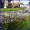 professional supplier gabion box for rockfall