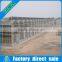Extensive Using Greenhouse Polycarbonate