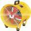 (SHT) Hot Sell Hand Portable Ventilation Axial Fans