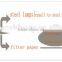 factory direct seller car engine oil filter element crushing equipment