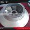 Customized Casting Closed Impeller for pump