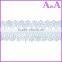 Elastic Webbing,Elastic For Bra,Elastic For Underwear