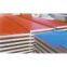 rock wool sandwich panel