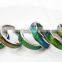 Aquarius Zodiac Ring Titanium Steel Couple Temperature Change Color Mood Ring