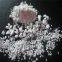 wholesale White TA tabular alumina price from china