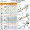 ERIKC C.rail injector adjusting shims содержат 600 штук шайб B11, B13, B14, B16, B22, B25, B26, B31, B48 для форсунок Common rail