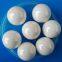 Zirconia Grinding Ball for  electronic ceramics.