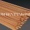 factory supplier price 8mm copper wire rod Copper Clad Aluminum rod