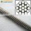 20.3% ACS Alumoweld Conductor Aluminum Clad Steel Wire Strand Core for making OPGW Cable
