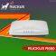 RUCKUS R550 Indoor Access Point Features Wireless Networking Equipment