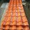 stainless steel color sheets
