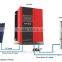 PILOT 0.75KW~30KW three (3) phase Solar water Pump Inverter/controller