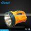 Plastic powerful and cheap led flashlight