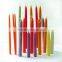 ISO Certificates birthday candle machine manufacturer product line