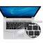 artificial keyboard covers