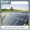 Photovoltaic system support,solar panel brackets/solar mounting support