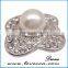 egyptian fashion jewelry wholesale snap button accessory