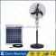 Carro Electrical 16inch 12v 15w solar outdoor portable fan DC-12V16K