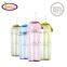High Grade Transparent Plastic Drinking Water Bottle With Straw