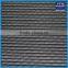 Filter mesh belt Band for extrusion Screen Changers Plastic Extruder