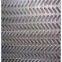 Perforated metal