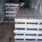 Expanded Metal Mesh