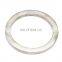 Sanitary bho filter plate with compressing ring for closed loop extractor