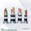 XLPE wires and cables electrics with good price