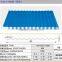 hot sale galvanized roofing toles roof material for houses