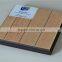 Waterproof Exterior Wall Cladding Panel for House Decoration