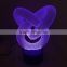 Color Changing 3D Twist Knot LED Night Lamp