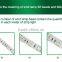 RGB LED Strip Light SMD 5050 Waterproof Wireless 300 LED Flexible Strip Outdoor+Remote Controller+Power