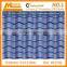 Hot Sale 0.12-1.0mm Prepainted Galvanized Steel PPGI Coil Factory with 1250mm For Roofing Sheet