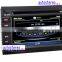 Car Stereo GPS Navigation Multimedia DVD for Peugeot 207 car video car audio
