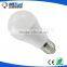 New launched High Luminous and Economic SMD 2835 led lamp bulb                        
                                                Quality Choice