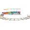 Good Quality Best Sell Kids Electric Train Sets
