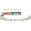 Good quality best sell kids electric train sets