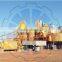 Gold plant Kiln for Carbon Regenation in Leaching Process