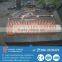 Customer praised First-class industrial induction heating