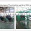 EP Conveyor Belts Made in China with high quality
