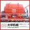 2015 new rotary drum dryer for fertilizers for mining from China zhengzhou