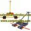 Three point loading systems instruction and advantages