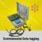 Environmental Data logging