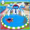 Giant outdoor pool slides for inflatable water park slide