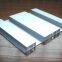 Sandwich Panel Aluminum Plate Wood Wall