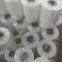 Polyolefin Shrink Films  POF shrink film