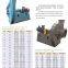 High pressure centrifugal fan