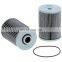 Boge air compressor parts air compressor parts oil separator filter element 575106302p