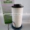 Sullair 02250168-084 Oil Filter spare parts Compressor Parts Wholesale