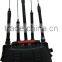 wireless vehicular bomb jammer